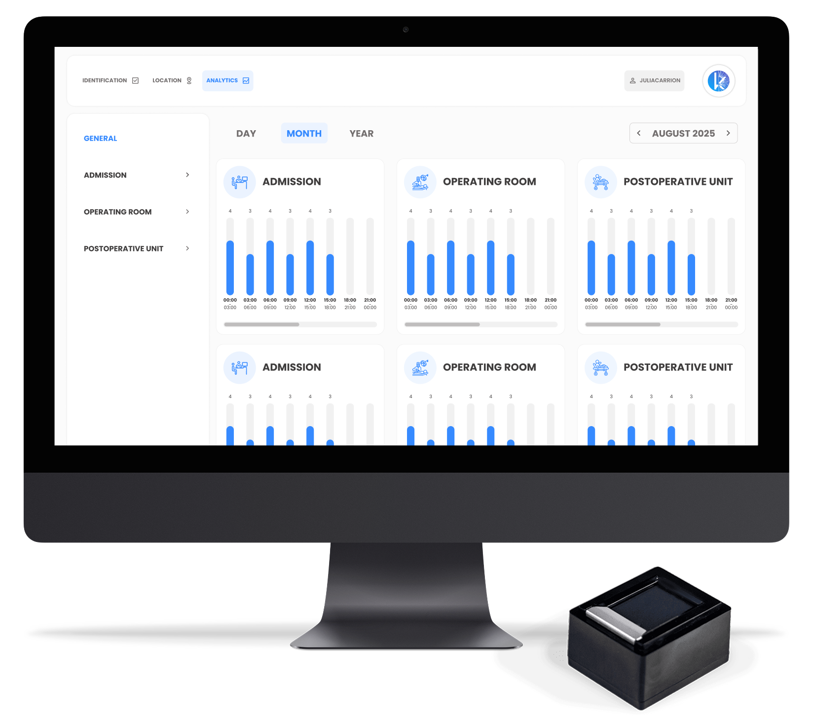 Turn biometric identification into your competitive advantage